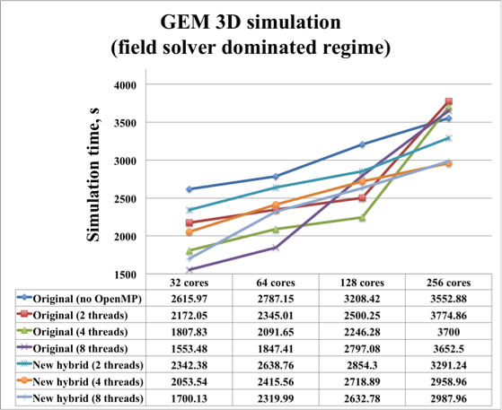 _images/gemf.png