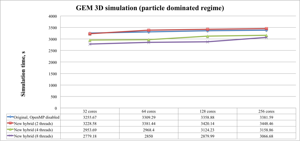 _images/gemp-tasks.png