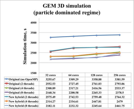 _images/gemp.png